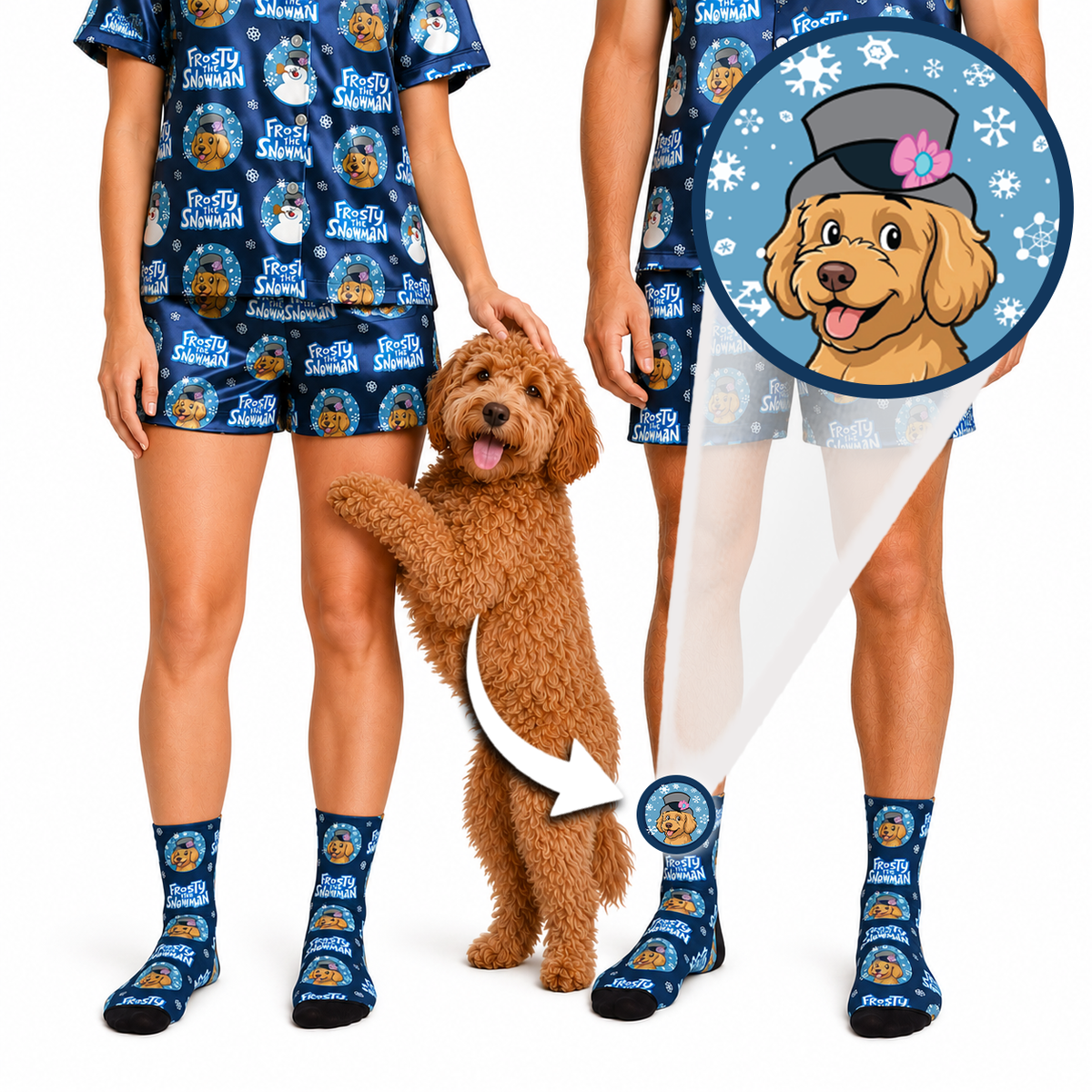 A person wearing a matching blue dog-themed pajama set and socks stands beside a brown poodle dog, with a circular inset showing a close-up of the dog printed on the sock. The scene is a clean studio composite on a white background.
