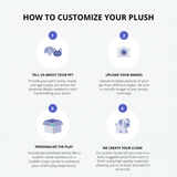 Step-by-step guide on how to customize a plush cuddle clone