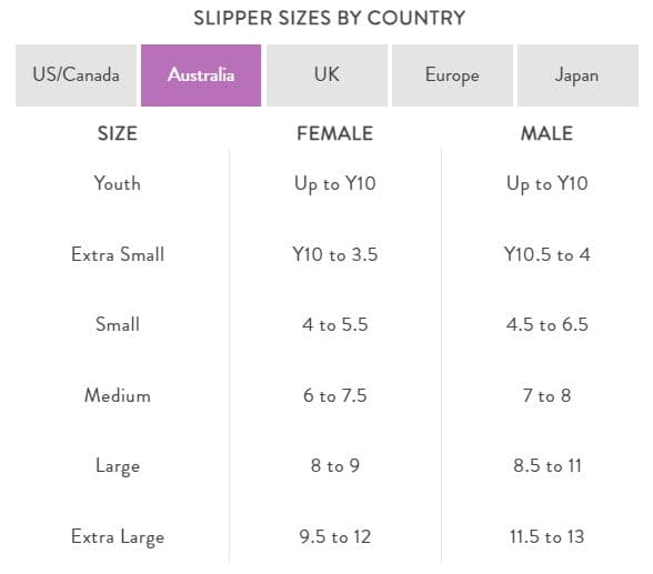 Australian custom pet slipper sizing chart