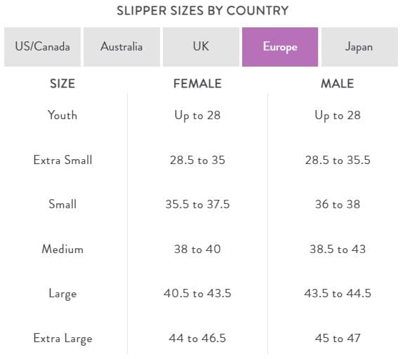 European custom pet slipper sizing chart