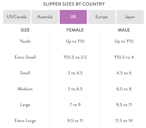 UK custom pet slipper sizing chart