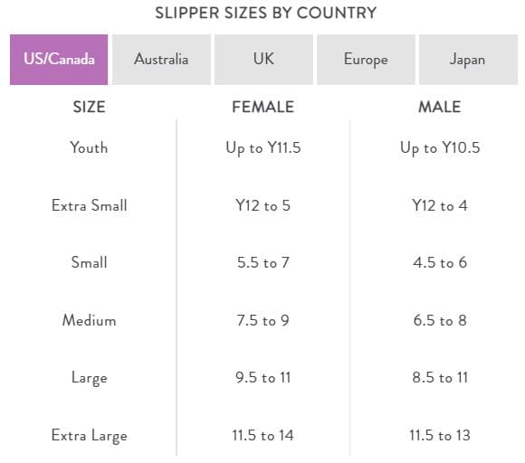 US/Canada custom pet slipper sizing chart